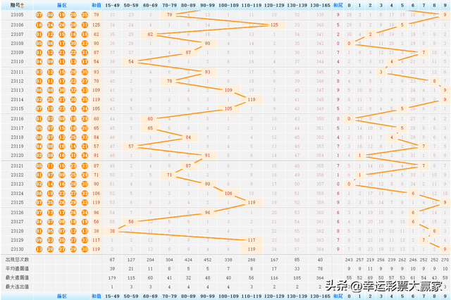 2025新澳門歷史開獎記錄查詢結果,探索澳門歷史開獎記錄，揭秘未來的新澳門歷史開獎記錄查詢結果