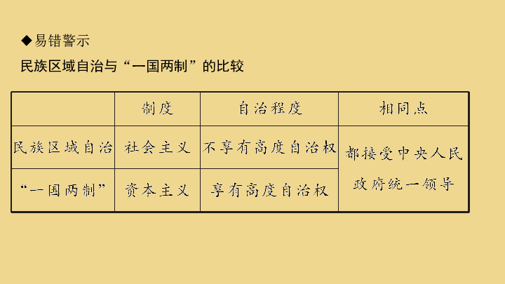 澳門碼的全部免費的資料,澳門碼的全部免費資料，探索與解析