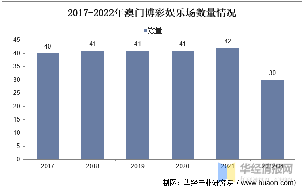 新澳門資料大全正版資料2025年免費(fèi)下載,新澳門資料大全正版資料2025年免費(fèi)下載，探索與解析