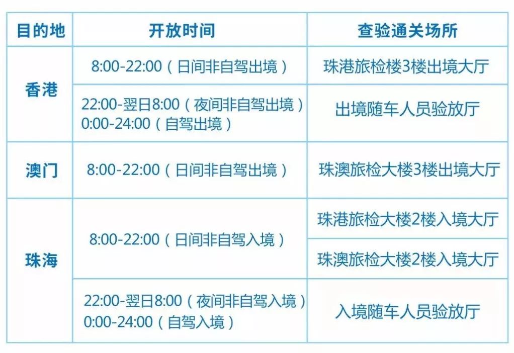 新澳2025大全正版免費資料,新澳2025大全正版免費資料，探索與解析