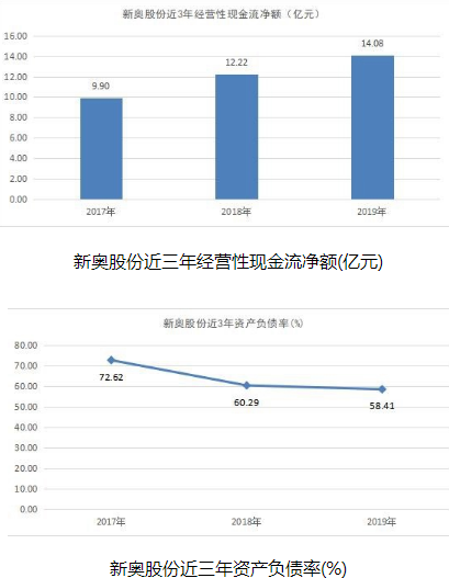 2025年2月3日 第26頁