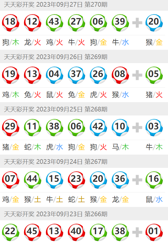 新澳門天天彩2025年全年資料,新澳門天天彩2025年全年資料解析與預測