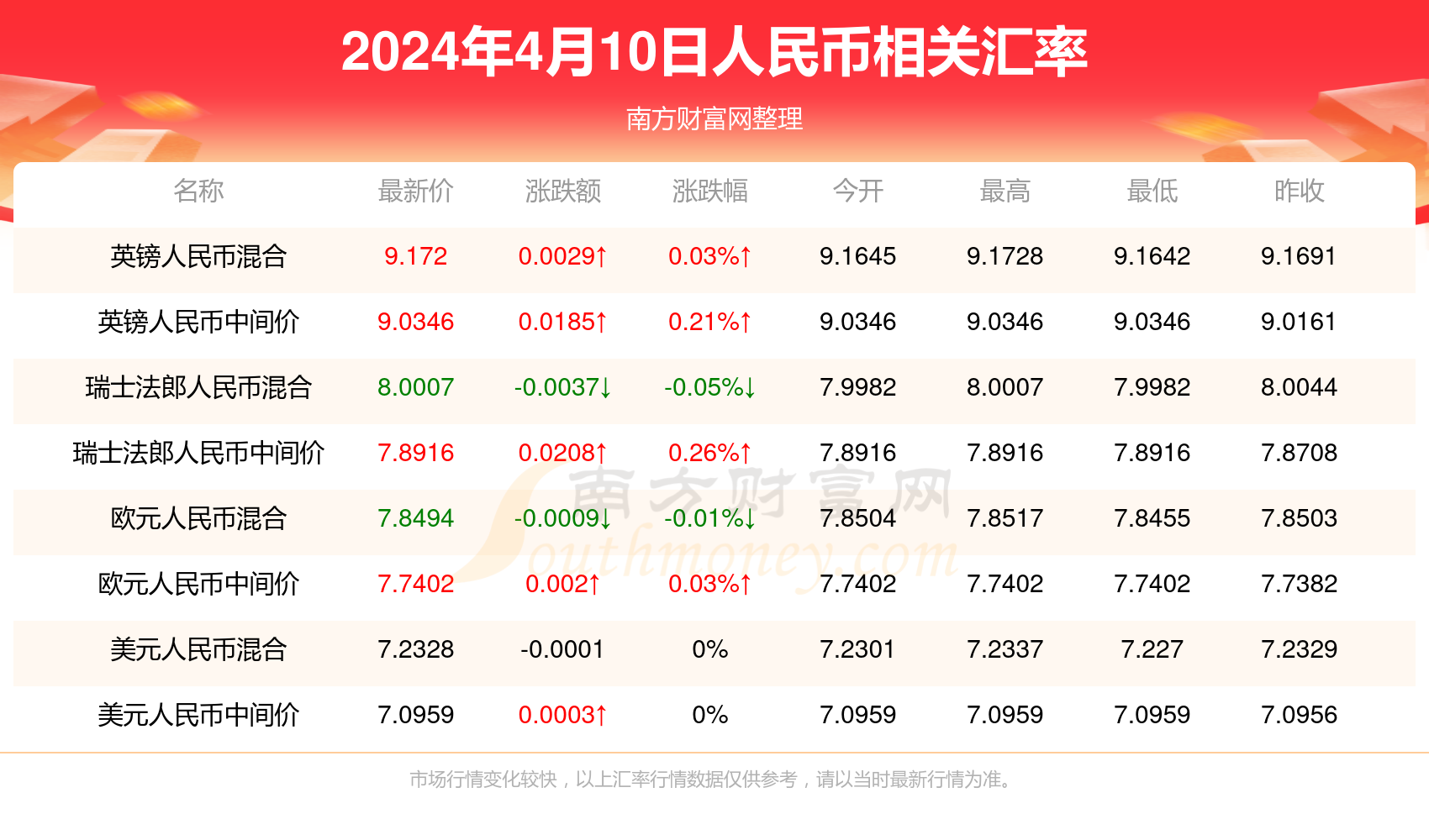 2025年新澳門免費資料大樂透,探索未來，2025年新澳門免費資料大樂透展望