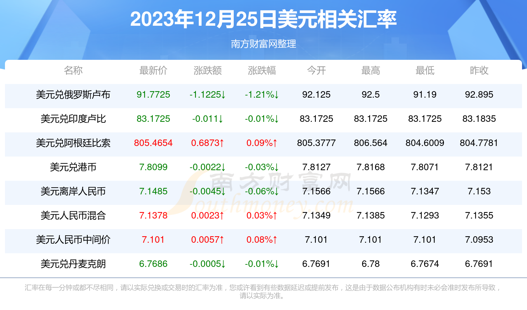 新澳今天最新資料2025年開獎,新澳今天最新資料與未來2025年開獎展望