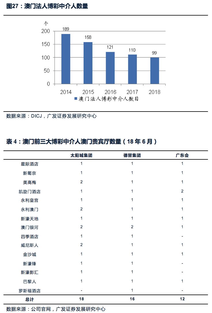 澳門一碼一碼100準確2025,澳門一碼一碼，探索精準預測的魅力與未來展望（2025展望）