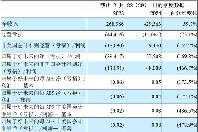 2025今天澳門買什么好,澳門博彩業的發展與未來展望，在2025年今天我們應該買什么好？