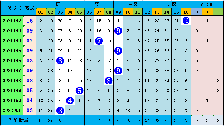 澳門一碼中精準一碼免費中特論壇,澳門一碼中精準預測，探索精準一碼免費中特論壇的魅力與價值