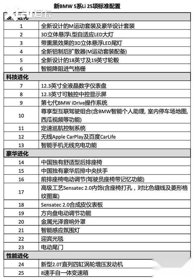 快訊通 第17頁