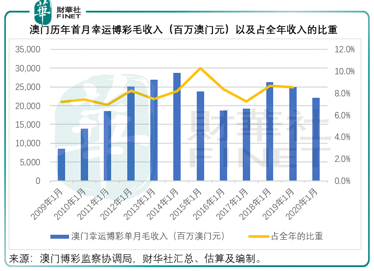 澳門今晚必開一肖期期,澳門今晚必開一肖期期，探索運氣與策略的世界