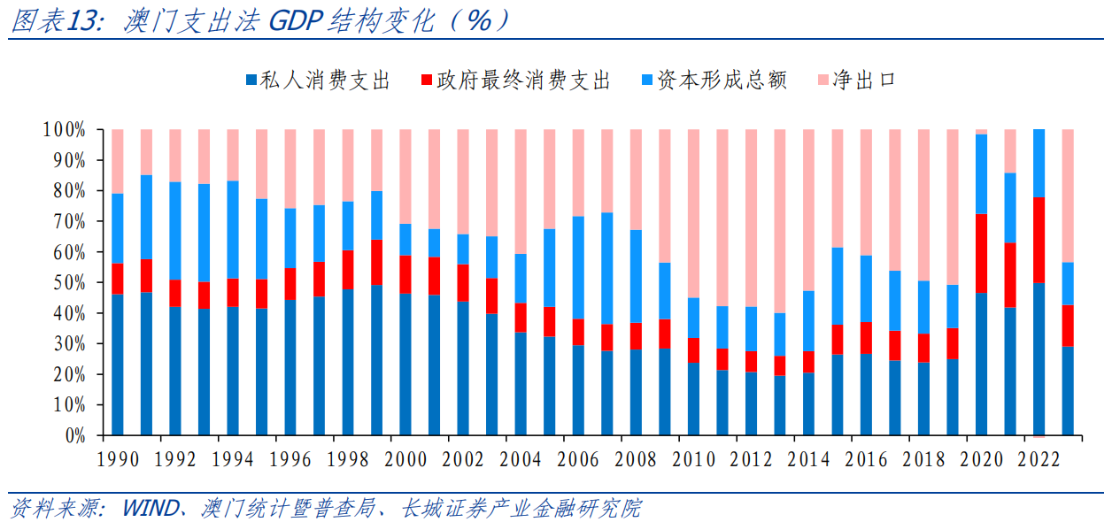 企業(yè)文化 第13頁