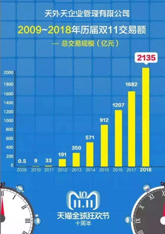 新澳精準資料免費,新澳精準資料免費，探索與啟示