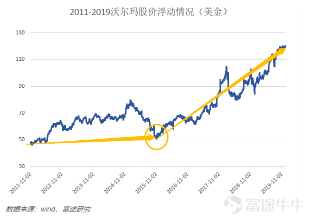 新澳門開獎歷史記錄走勢圖表,新澳門開獎歷史記錄走勢圖表，深度解析與前瞻性探討