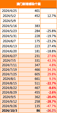 2025新澳今晚資料雞號幾號財安,探索未來之門，新澳今晚資料雞號與財安的交匯點（2025展望）