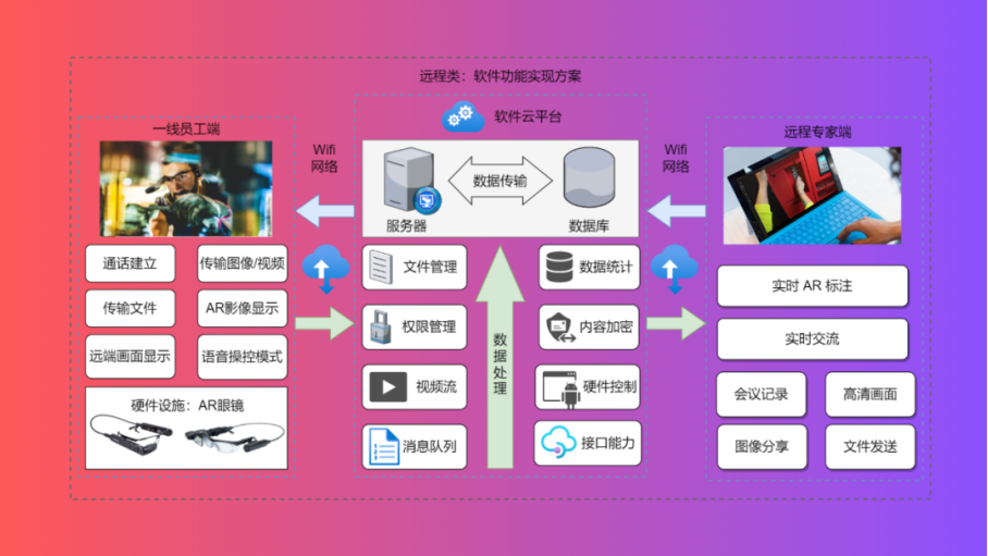 7777788888管家婆百度,探索數字世界，揭秘神秘的77777管家婆與百度的深度聯動