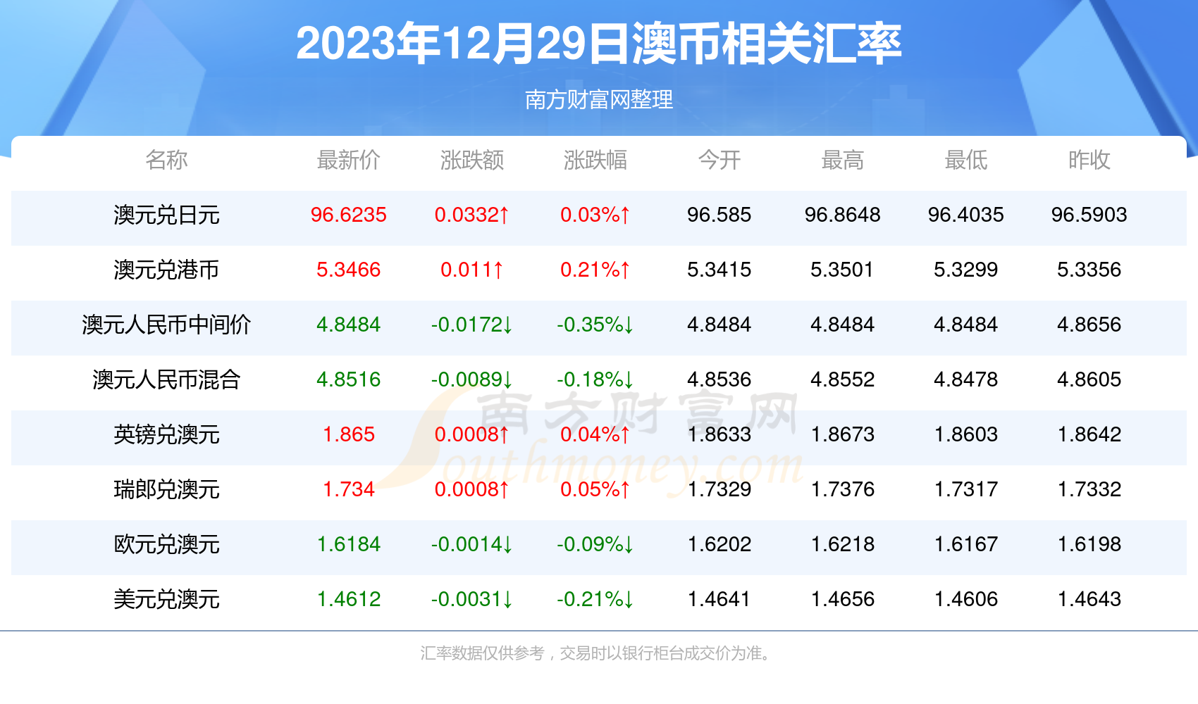 企業文化 第8頁