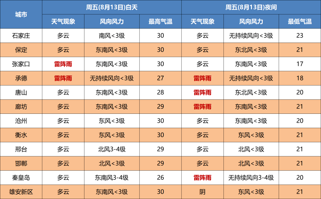 2025年今晚開獎結果查詢,揭秘今晚開獎結果，關于未來彩票的預測與查詢方式