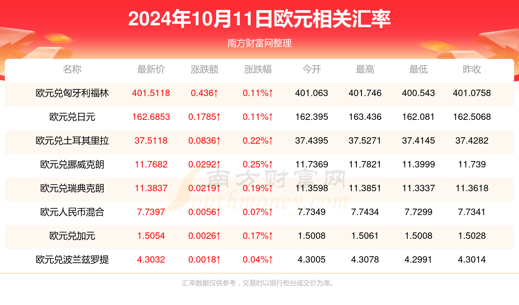 新澳門彩4949最新開獎記錄今天,新澳門彩4949最新開獎記錄今天