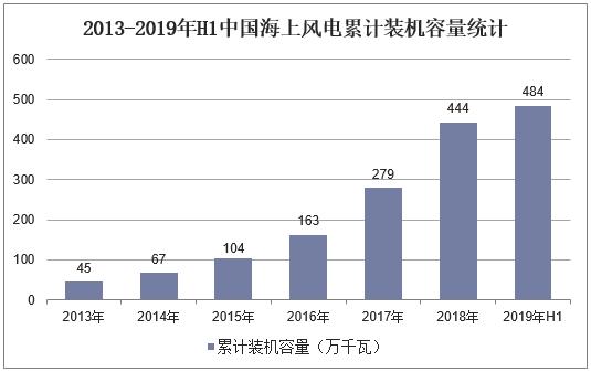 2025最新奧馬資料,探索未來科技趨勢，揭秘最新奧馬資料（2025展望）