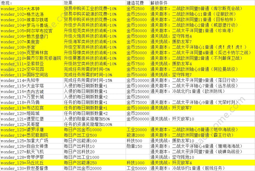 2025天天彩資料大全免費,探索2025天天彩資料大全免費的世界