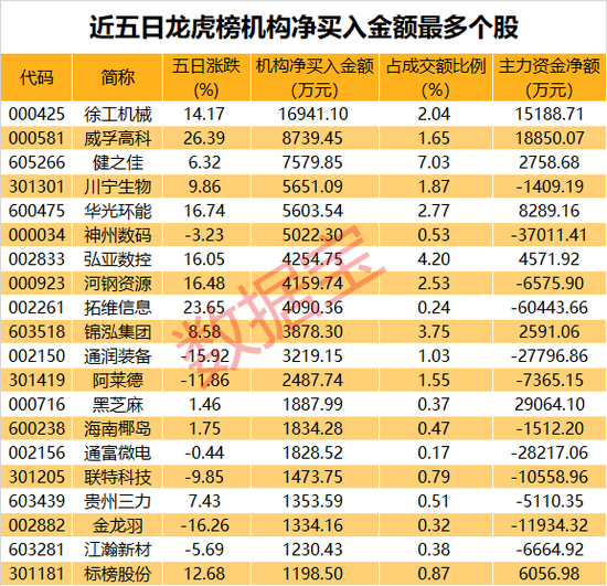 管家婆100%中獎澳門,揭秘管家婆100%中獎澳門，真相與風險并存的游戲