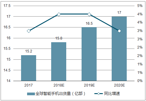 2025正版資料大全好彩網,探索正版資料寶庫，好彩網與2025正版資料大全