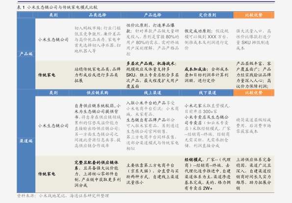 新奧2025年免費(fèi)資料大全,新奧2025年免費(fèi)資料大全匯總,新奧2025年免費(fèi)資料大全及匯總