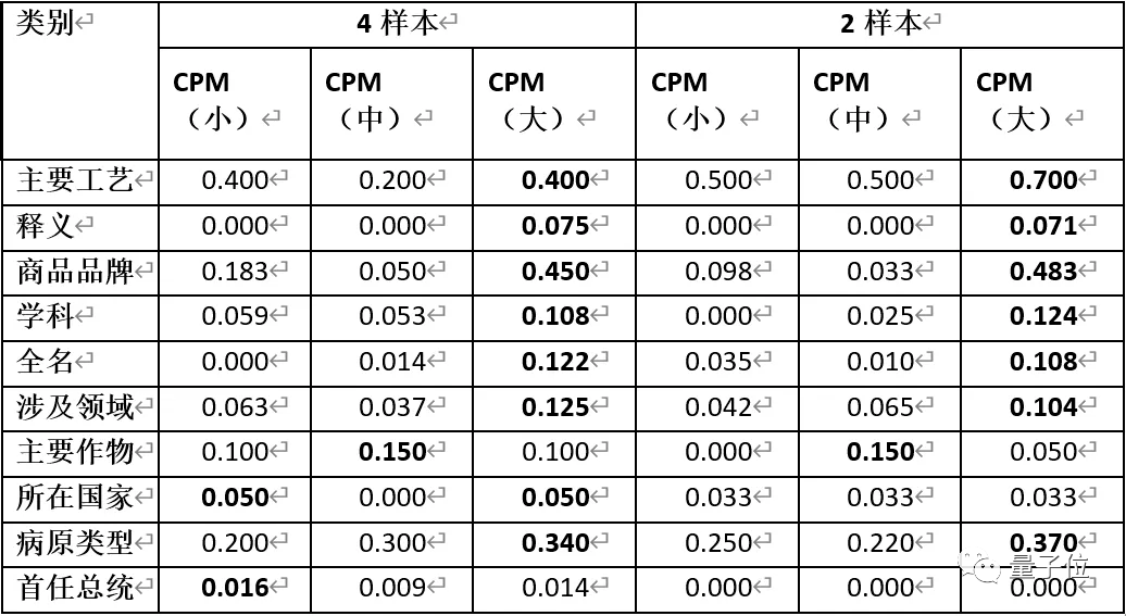 澳門一碼一碼100準(zhǔn)確AO7版,澳門一碼一碼100準(zhǔn)確AO7版，揭示背后的風(fēng)險與真相