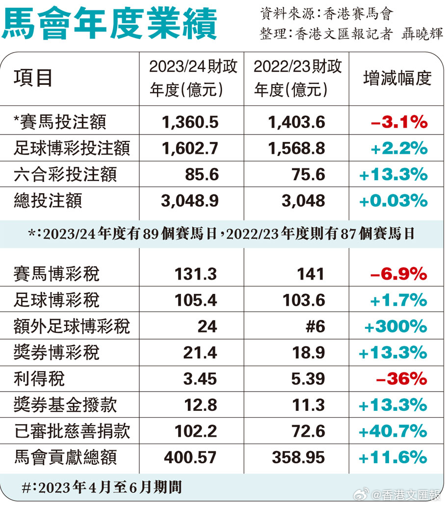 馬會傳真免費(fèi)公開資料,馬會傳真免費(fèi)公開資料，探索與啟示