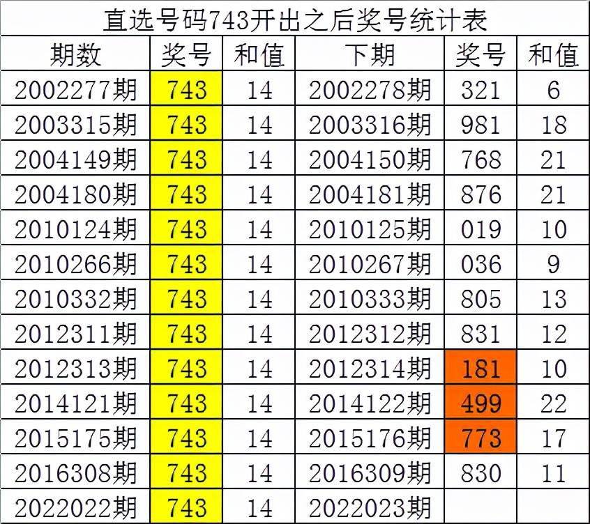 澳門一碼一碼1000%中獎(jiǎng),澳門一碼一碼100%中獎(jiǎng)，揭秘彩票背后的秘密與真相