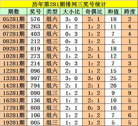 最準一碼一肖100%噢,揭秘最準一碼一肖，探尋預(yù)測真相的旅程（100%準確率背后的秘密）