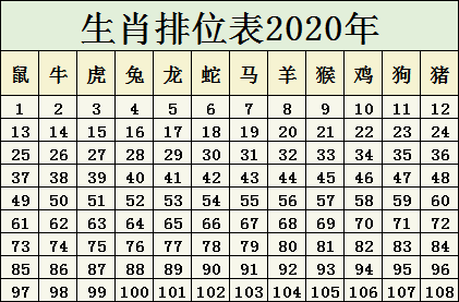 2025年12生肖49碼圖,揭秘2025年十二生肖與49碼圖的神秘關(guān)聯(lián)