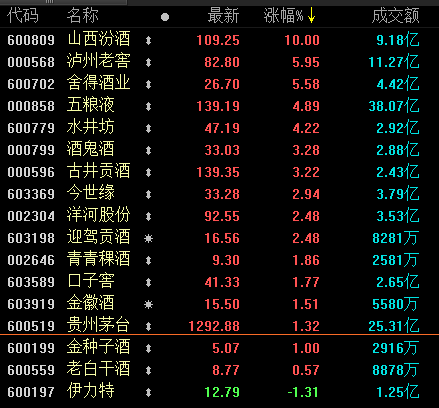 白小姐四肖四碼100%準,白小姐四肖四碼，揭秘神秘預測背后的真相