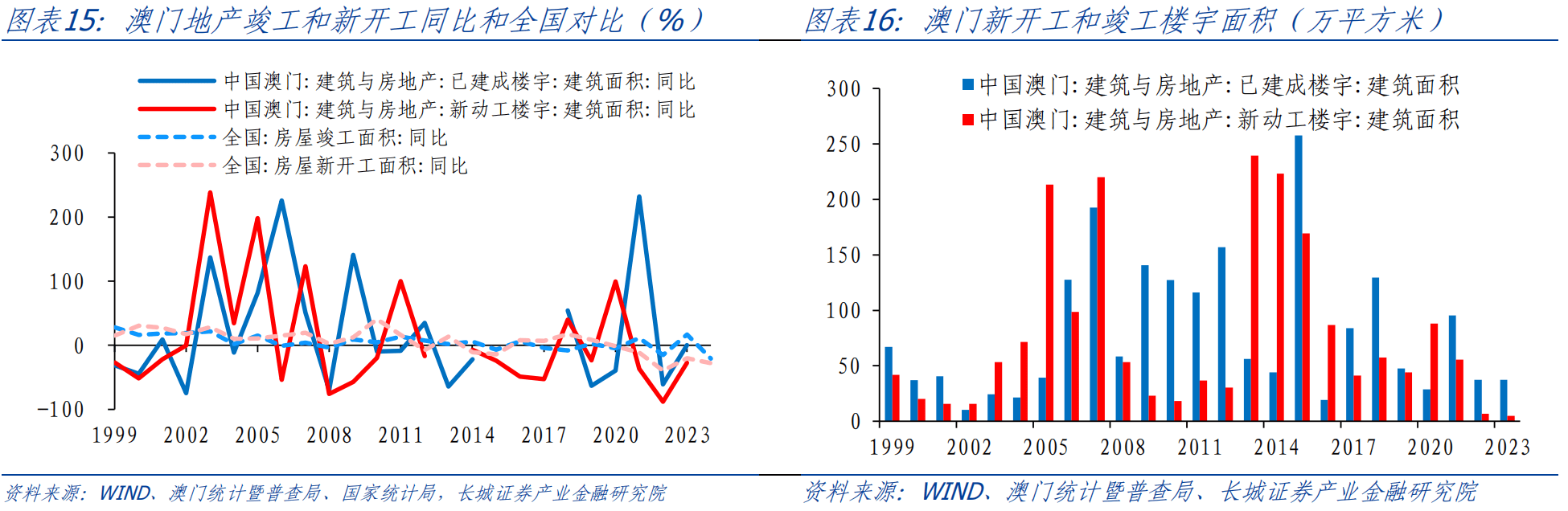 新澳門天天開獎資料大全,新澳門天天開獎資料大全，探索與解析