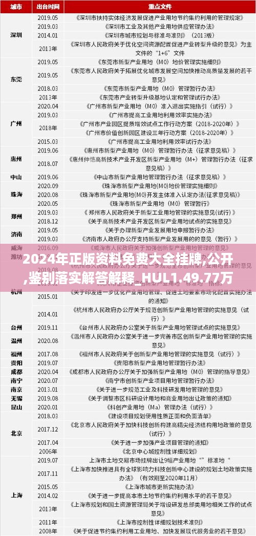 2025年正版資料免費(fèi)大全掛牌,邁向2025年，正版資料免費(fèi)大全的掛牌與展望