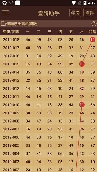 澳門碼的全部免費(fèi)的資料,澳門碼的全部免費(fèi)資料，探索與解析