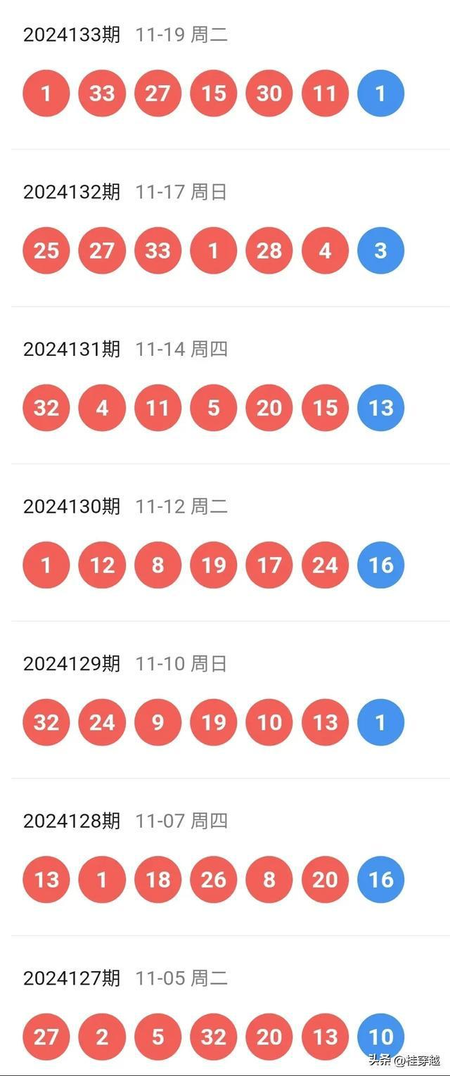 2025新澳開獎記錄,探索2025新澳開獎記錄，數(shù)據(jù)與趨勢的洞察