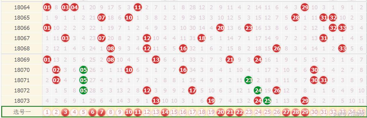 新澳今晚開獎結果查詢表34期,新澳今晚開獎結果查詢表第34期詳細解讀與預測