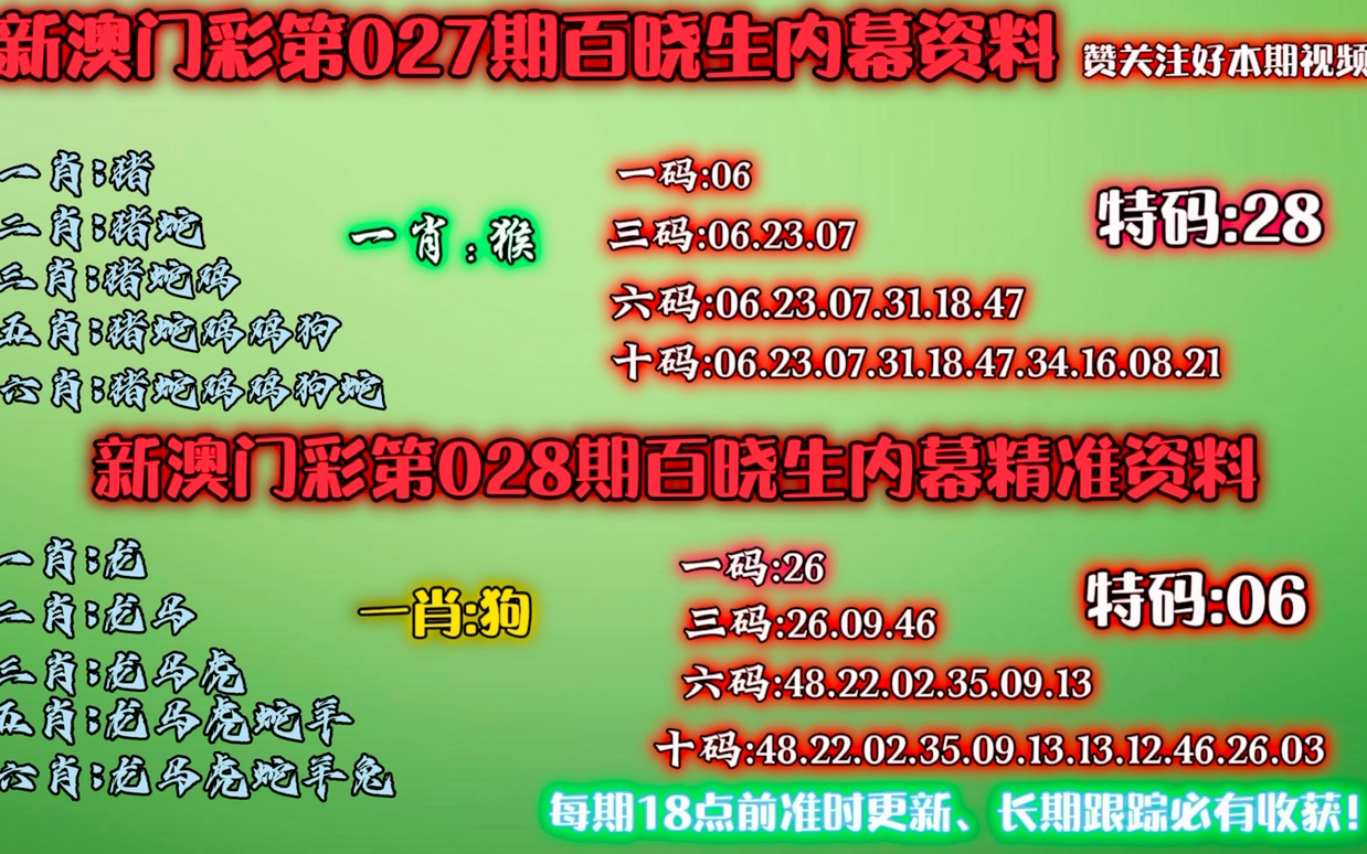 新澳門(mén)今晚精準(zhǔn)一肖,新澳門(mén)今晚精準(zhǔn)一肖——探索生肖預(yù)測(cè)的魅力與挑戰(zhàn)