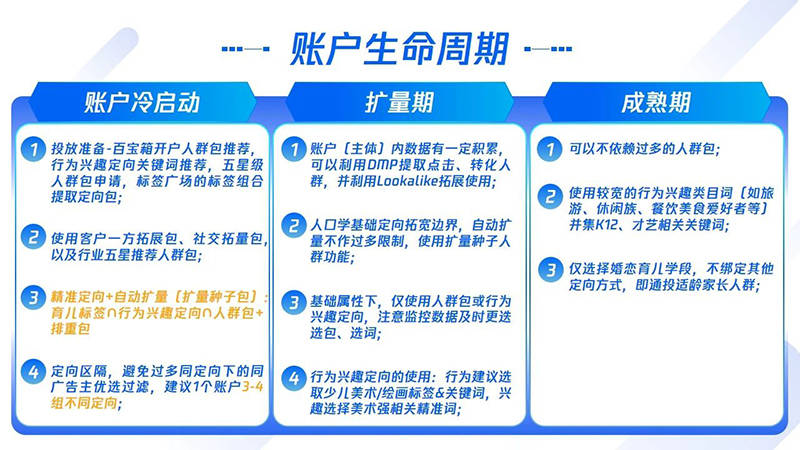 新澳精準資料期期精準24期使用方法,新澳精準資料期期精準24期使用方法詳解