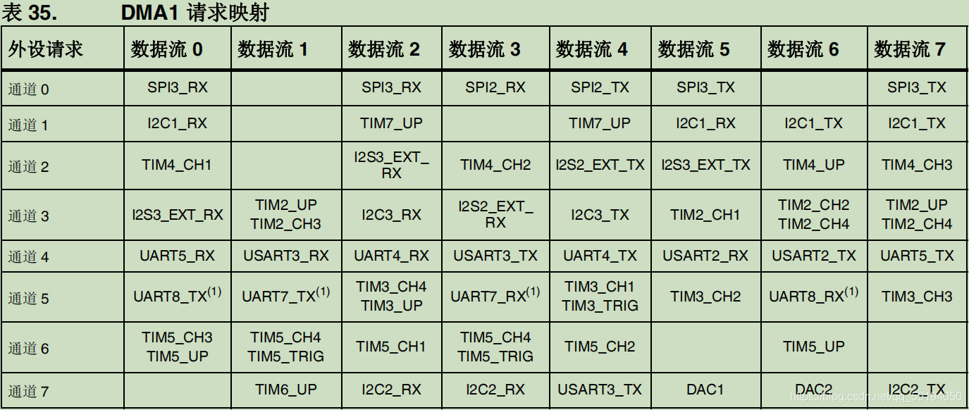 新澳2025年精準(zhǔn)資料32期,新澳2025年精準(zhǔn)資料解析，第32期展望