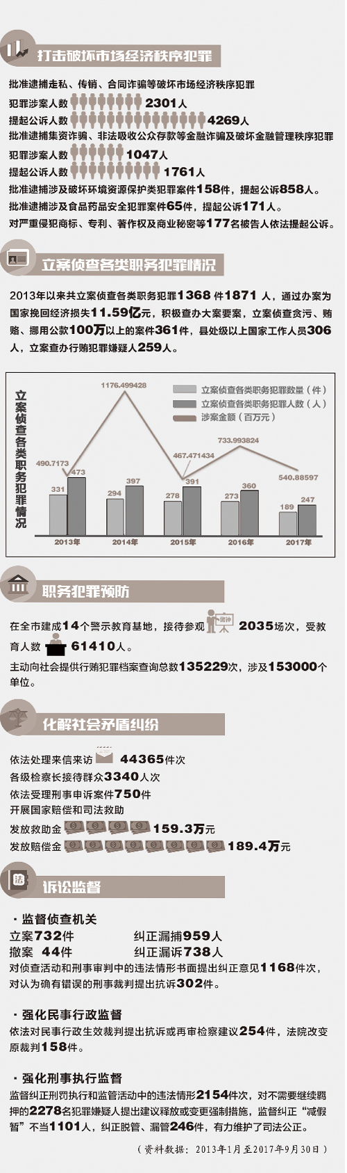 2025年管家婆的馬資料50期,探索未來，2025年管家婆的馬資料50期展望