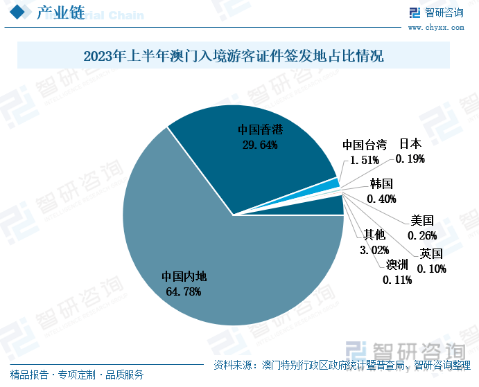 2025年澳門管家婆一肖一碼,澳門管家婆一肖一碼，預測與未來的探索（2025年展望）