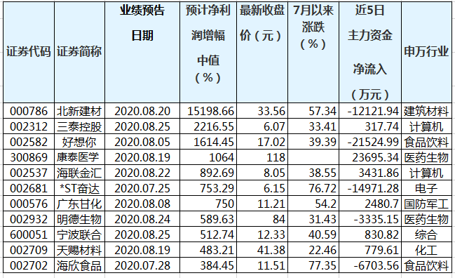 澳門三中三碼精準100%,澳門三中三碼精準100%，揭示背后的風險與犯罪問題