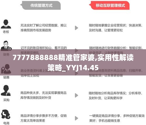 7777788888精準(zhǔn)管家婆彩,揭秘精準(zhǔn)管家婆彩——7777788888的神秘面紗