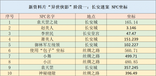 正版資料全年資料查詢,正版資料全年資料查詢，一站式解決方案與優勢分析