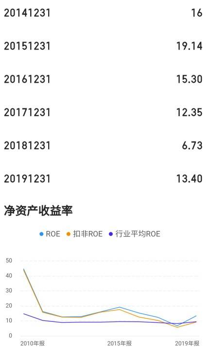 管家婆一碼資料54期的一,管家婆一碼資料第54期的深度解析與應用展望