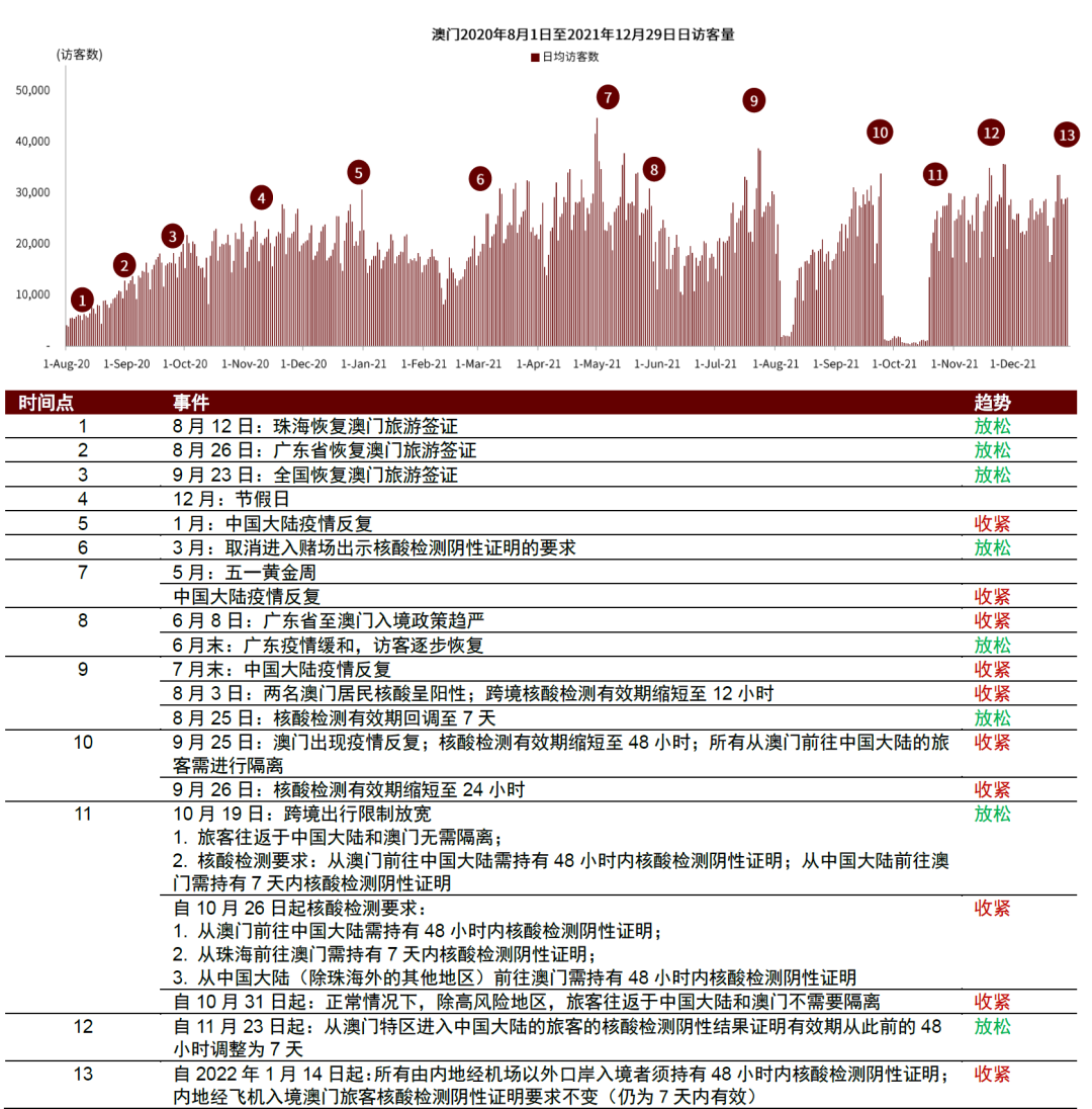 2025年澳門一肖一碼,澳門彩票的未來(lái)展望，一肖一碼預(yù)測(cè)與影響（2025年展望）