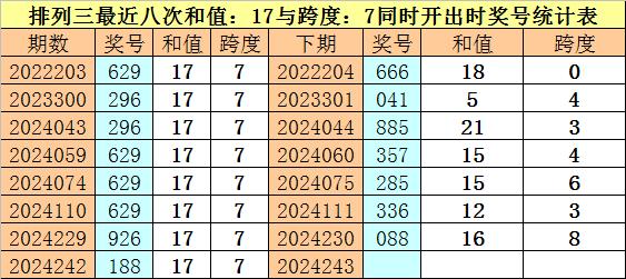 香港一碼一肖100準(zhǔn)嗎,香港一碼一肖，揭秘預(yù)測(cè)真相，100%準(zhǔn)確的神話還是虛幻？