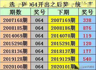 新澳門一碼一碼100準確,新澳門一碼一碼，探索真實準確的預測之道（1741字文章）