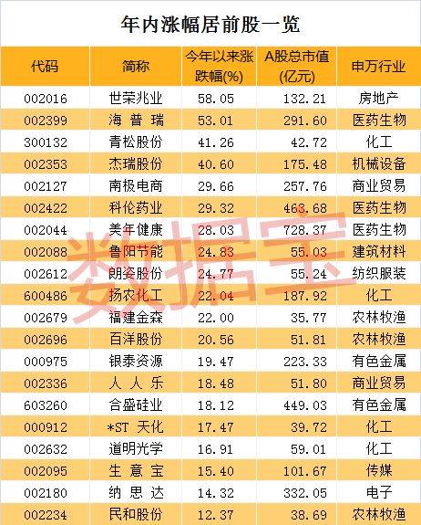 澳門三肖三碼精準100%黃大仙,澳門三肖三碼精準預測，揭秘黃大仙的神秘面紗下的真相